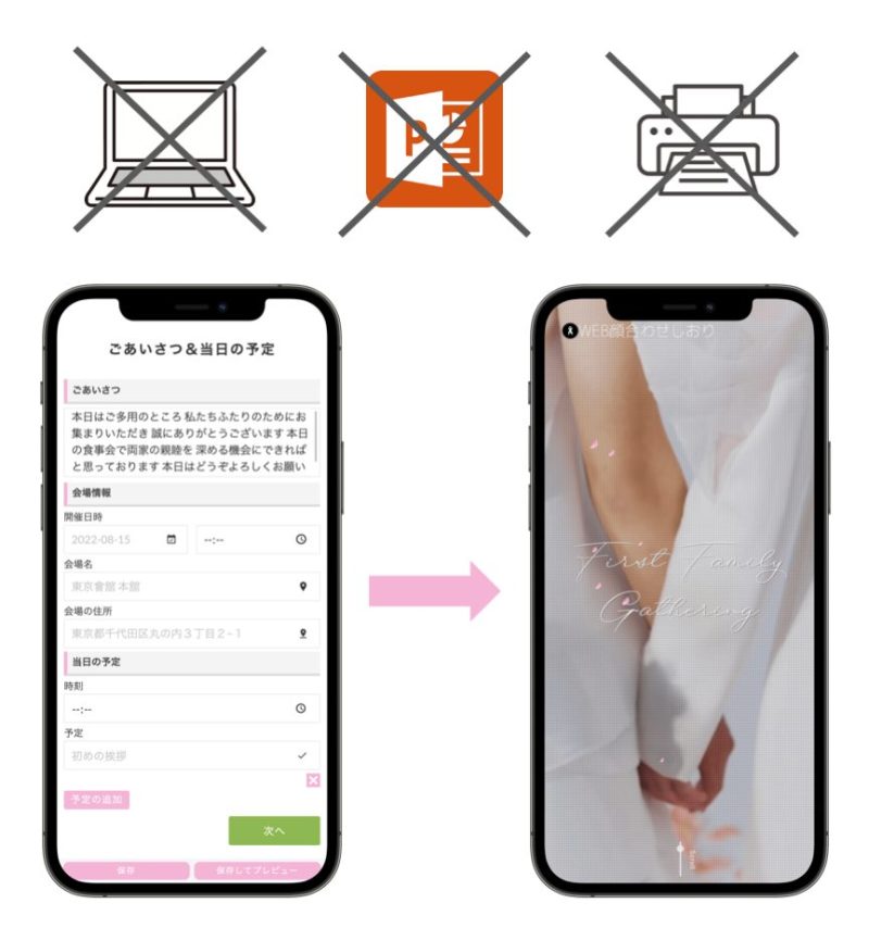 作成イメージ
